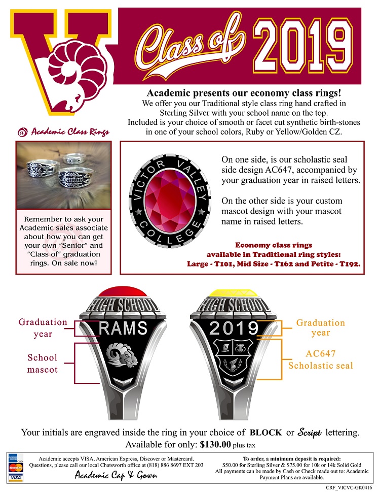 Class Rings